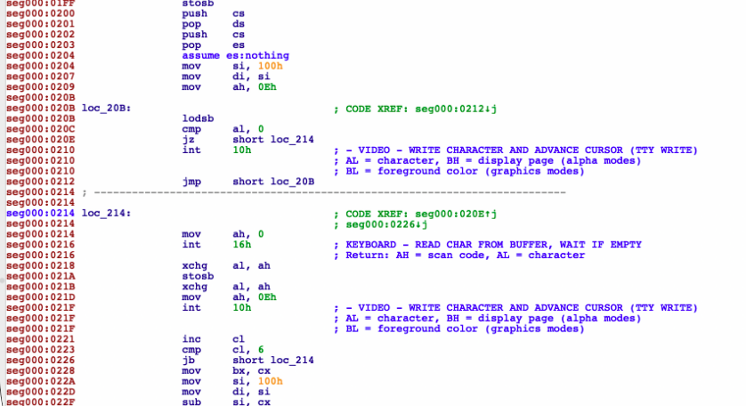 PancakesCon CTF 2022