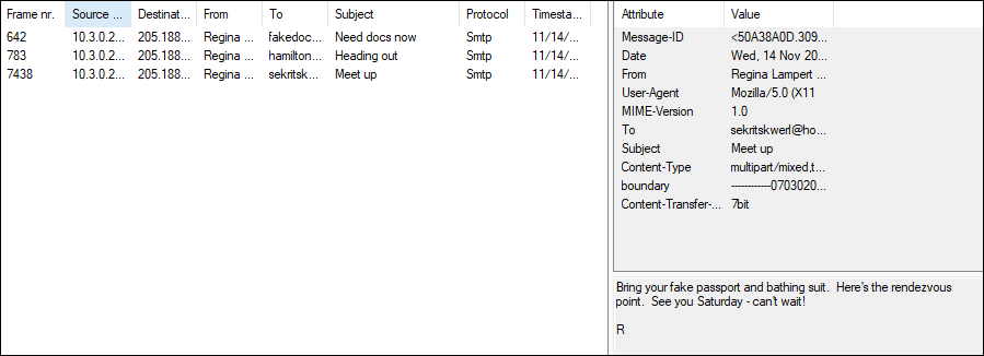 Ladies of Space Cows: The Wicked6 US Cyber Range CTF Write-Up